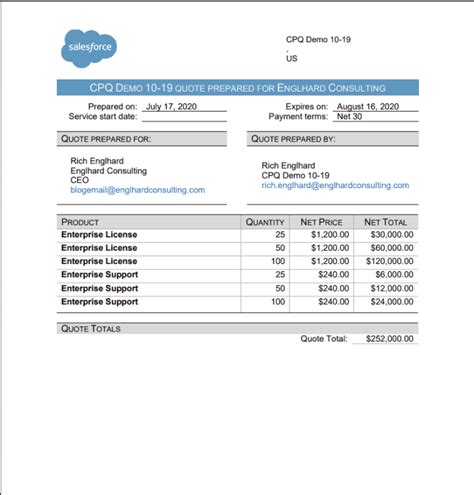 cpq quote template|Quote Templates in Salesforce CPQ .